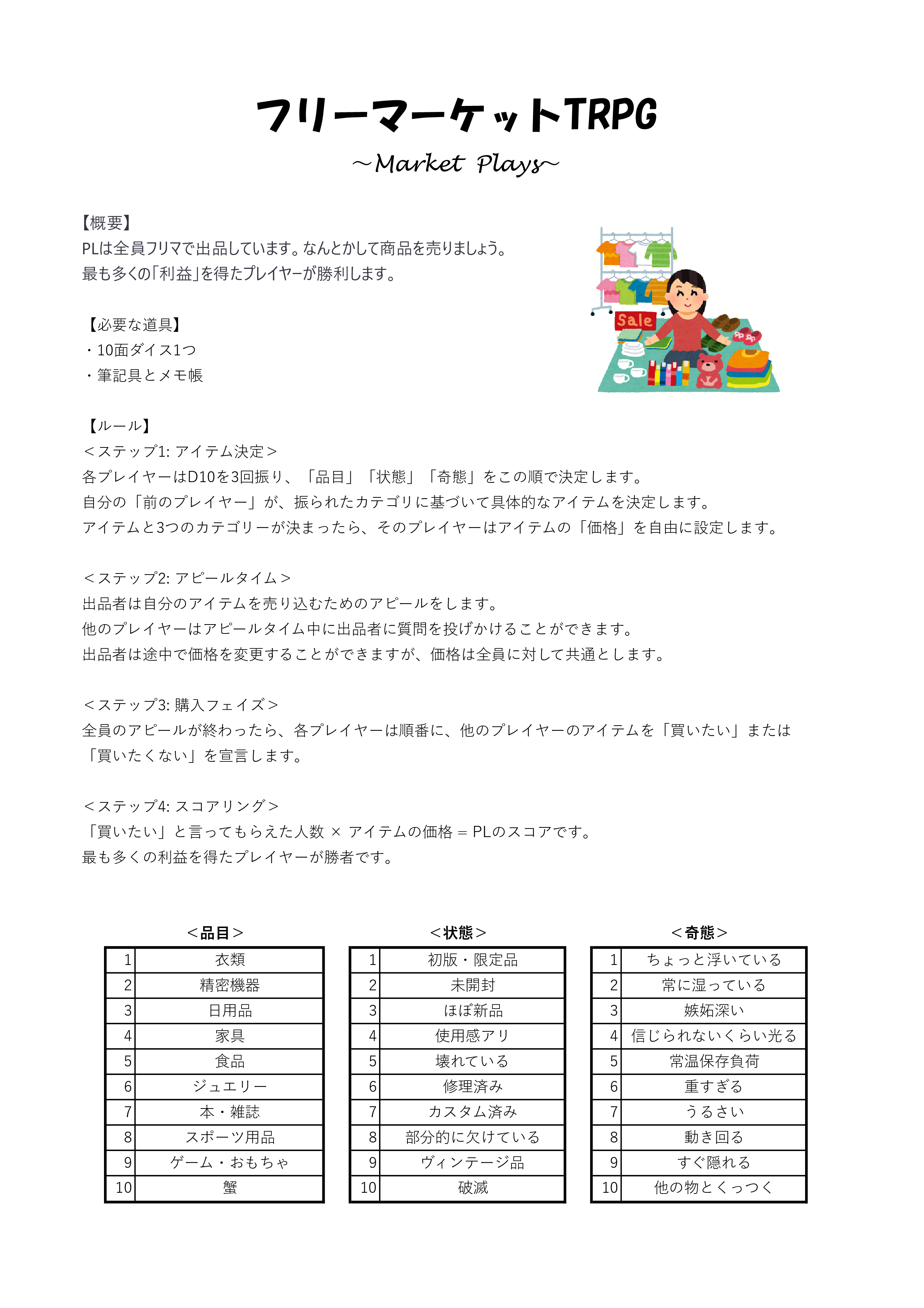 フリーマーケットTRPG ~Market Plays~のイメージ