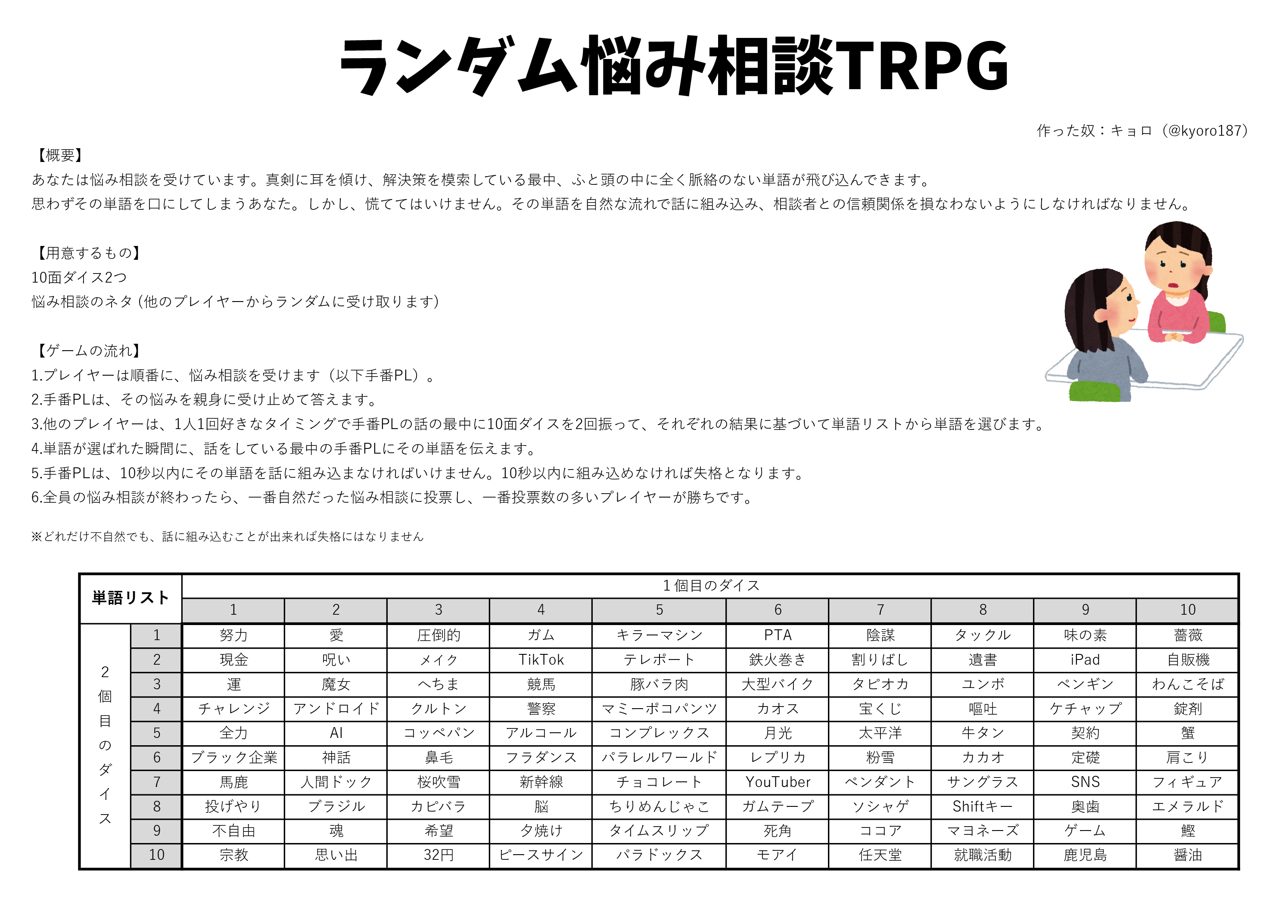 ランダム悩み相談TRPGのイメージ