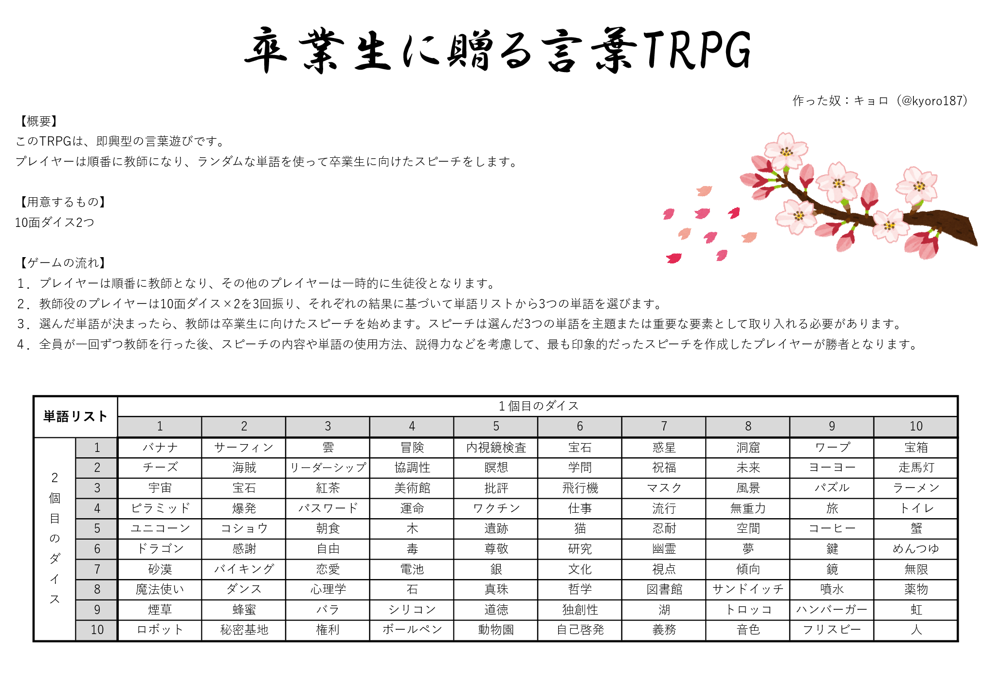 卒業生に贈る言葉TRPGのイメージ