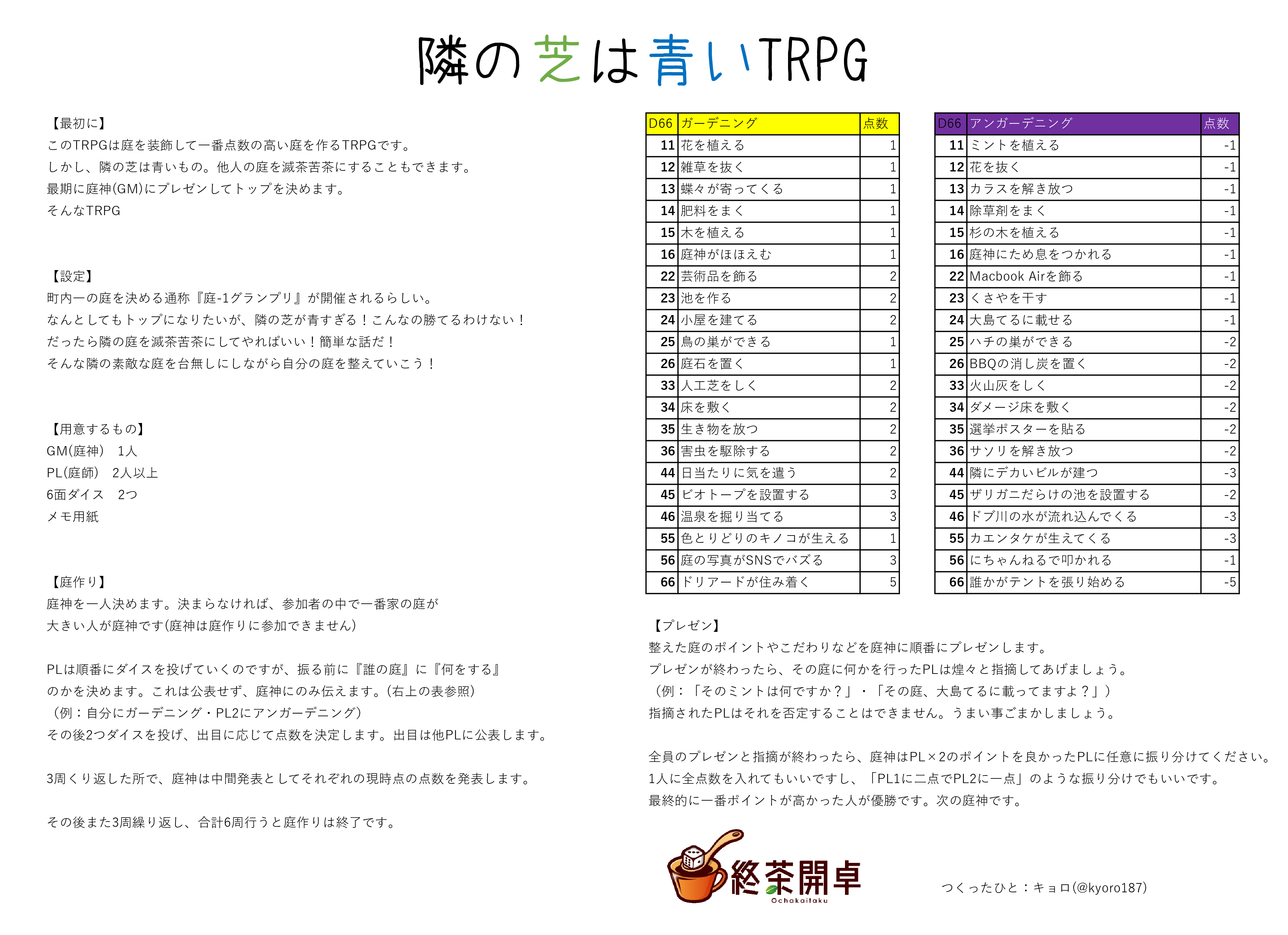 隣の芝は青いTRPGのイメージ